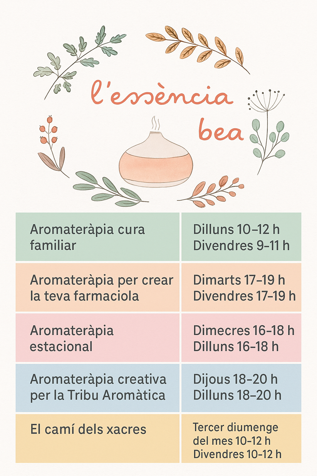 Calendari mensual de tallers a L'essència